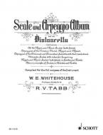 Scale and Arpeggio Album Download