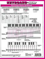 Keyboard-Spicker Download