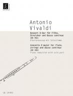 Concerto RV 783 