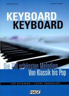 Keyboard Keyboard 