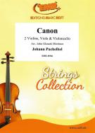 Canon Download