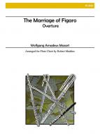 The Marriage of Figaro - Overture 