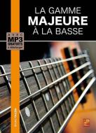 Music Playbacks - Piano Blues 