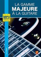 Music Playbacks - Piano Blues 