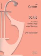 Scale 