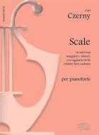 Scale 