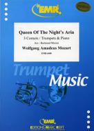 Queen Of The Night's Aria Standard