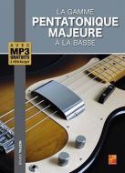 Music Playbacks - Piano Blues 