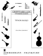 Fingering Table for Banjo 