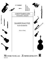 Fingering Table for Trombone (bass) Standard