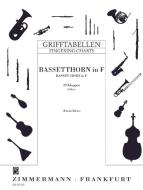 Fingering Table for Basset Horn 