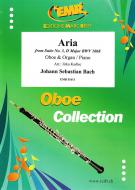 Aria Download