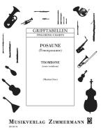Tabla de digitación para trombón (tenor) Download