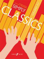 The Surprise Symphony Slow Movement Theme 
