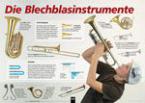 Selberbrennt 