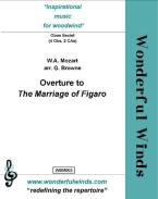 Overture to the Marriage of Figaro 