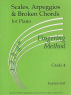 Fingering Method (Grade 4) 