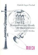 Kompendium zur Akustik der Blasinstrumente 