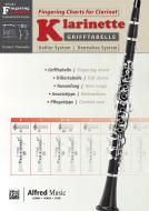 Fingering Charts Bb Clarinet 
