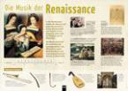 Poster Sekundarstufe: Die Renaissance 