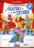 Alla Scoperta Del Melodramma Il Teatro 