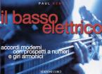 Basso Elettrico 