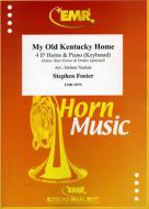 My Old Kentucky Home Download