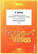 Canon Standard