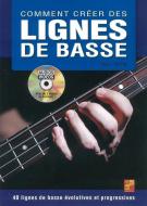 Music Playbacks - Piano Blues 