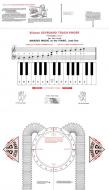 Keyboard Touch Finder 
