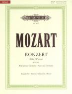 Piano Concerto No. 27 in B flat K595 