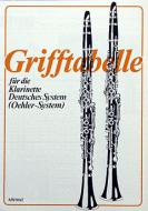 Fingering Table for Clarinet 