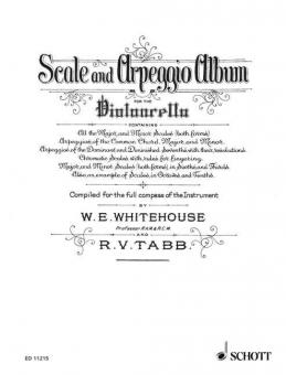 Scale and Arpeggio Album Download
