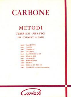 Metodo Teorico-Pratico 