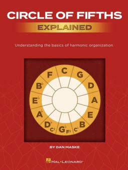 Circle of Fifths Explained 