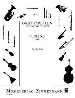 Fingering Table for Violin 
