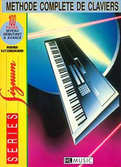 Méthode de clavier 