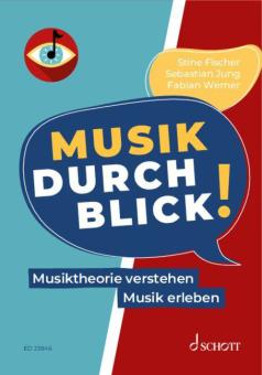 MusikDurchblick! Download