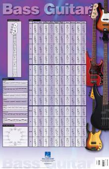 Bass Guitar 