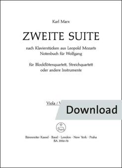 Segunda suite basada en danzas del libro de música de Leopold Mozart para Wolfgang 