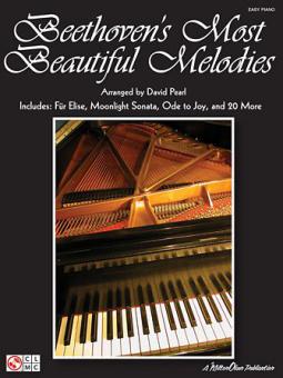 Quintet For Piano And Winds: Andante 