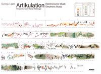 Artikulation 