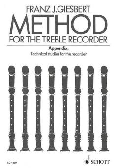 Method for the Treble Recorder Standard