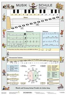 Cavatina Op. 85/3 
