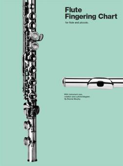 Flute Fingering Chart 