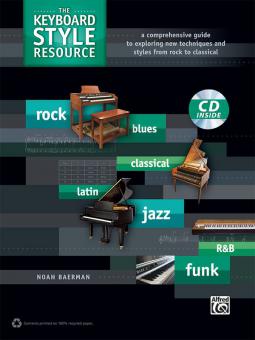 The Keyboard Style Resource 