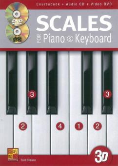 Scales for Piano and Keyboard 