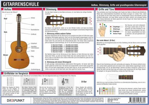 Gitarrenschule 