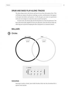 Mastering The Art Of Brushes (Jon Hazilla) 