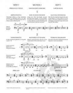 Schule der Bogentechnik op. 2 - Heft 1 und 2 von Otakar Ševčík (Download) 